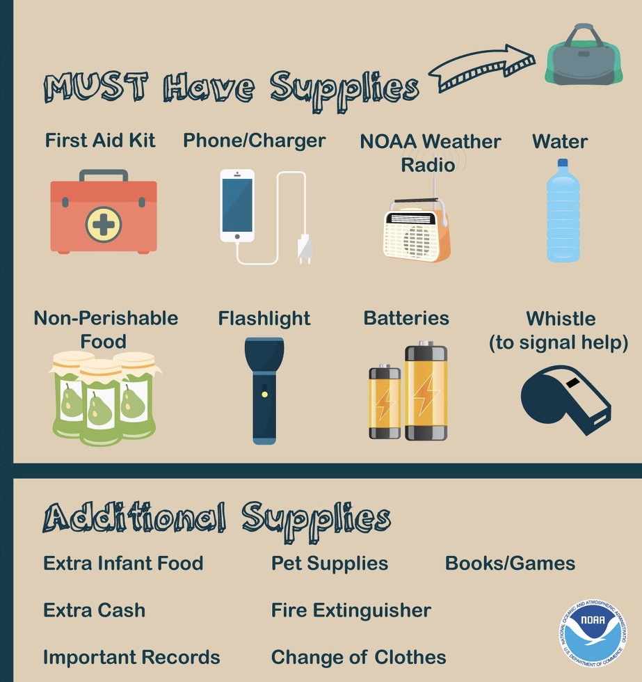 How to Prepare for Power Outages – Sequachee Valley Electric Cooperative